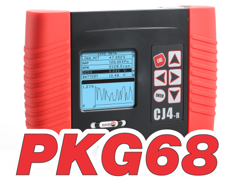 PKG 68 R PKG 68 R